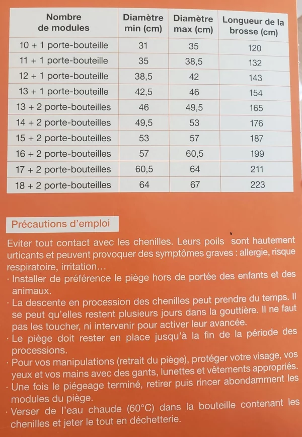 nombre de modules à utiliser