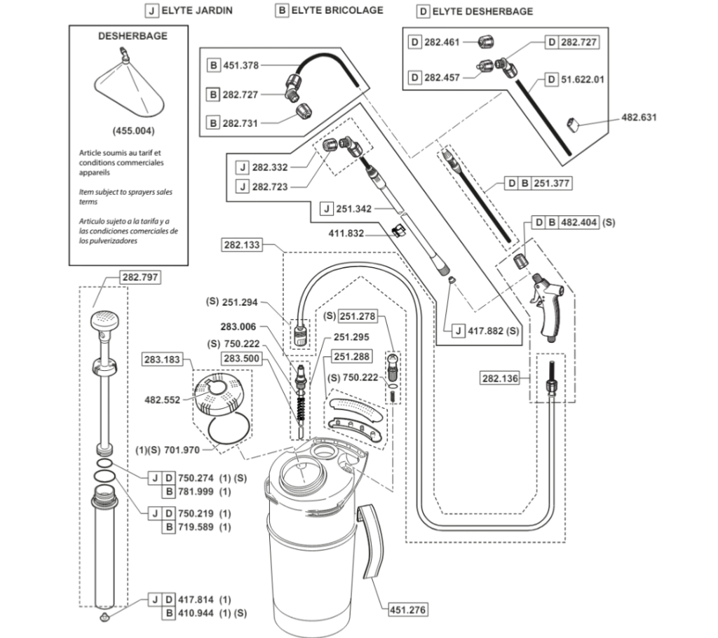 elyte-8-jardin-desherbage-bricolage