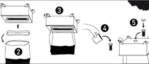 Sachet de Rechange pour Piège Processionnaires du Pin : mode opératoire utilisation du pièce à chenille processionnaire DECAMP