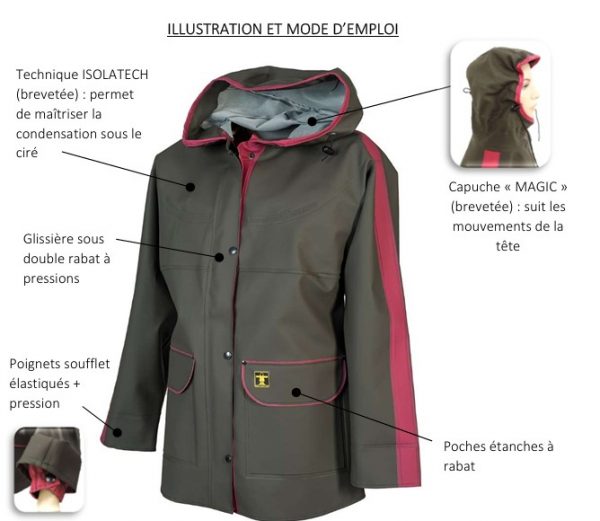 présentation des caractéristiques de la veste : capuche MAGIC suit les mouvements de la tête, technique isolatech permet de maitriser la condensation sous le ciré, glissière sous double rabat à pression, poignets soufflet élastiqués avec pressions et poches étanches à rabats