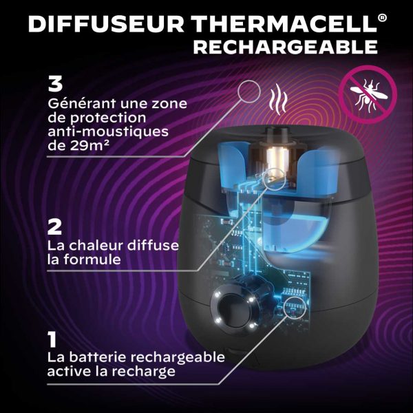 Diffuseur anti-moustiques pour l'extérieur - 29m² de protection – Image 3